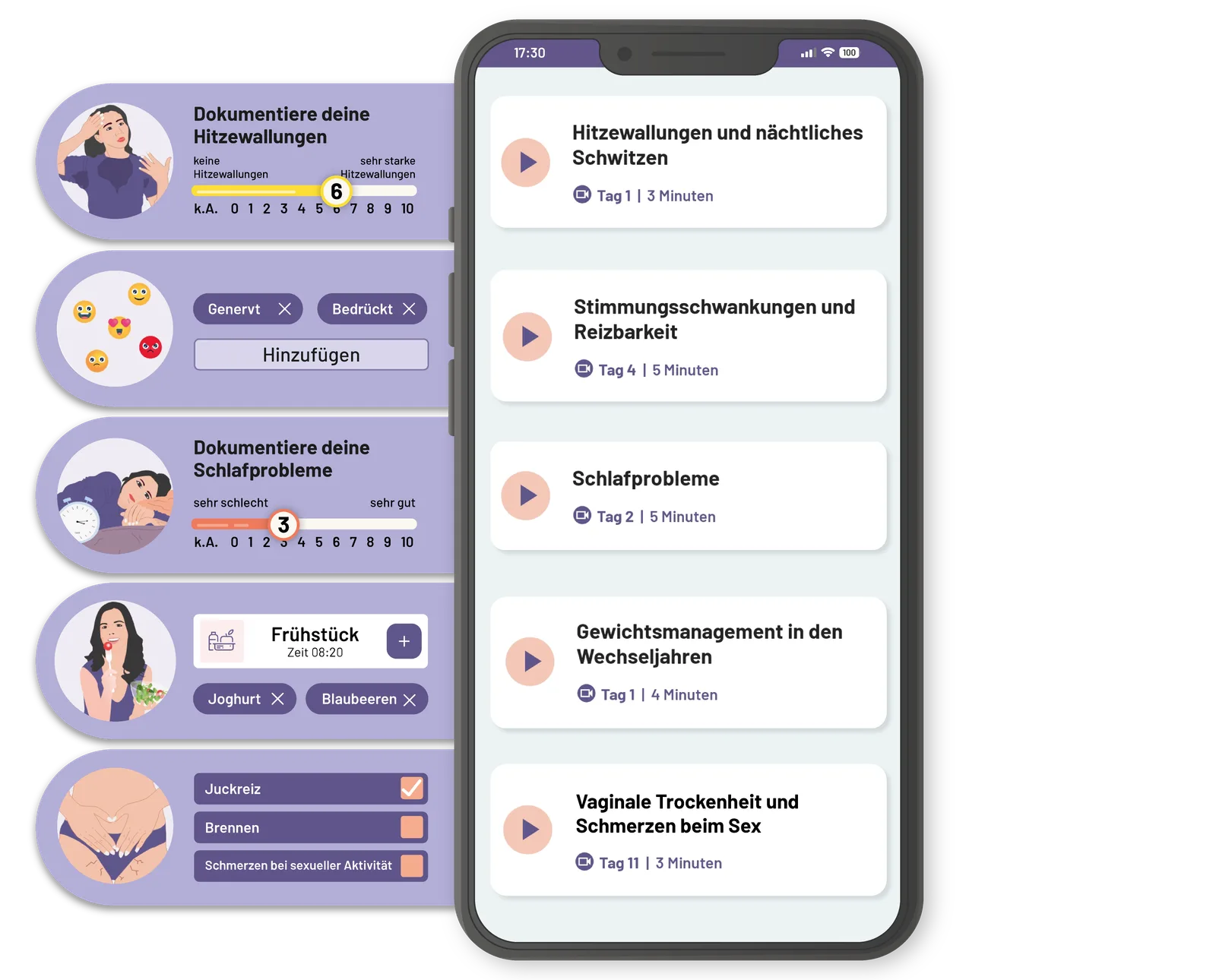 Symptom-Tracking und Auswertungen in der Vera-App